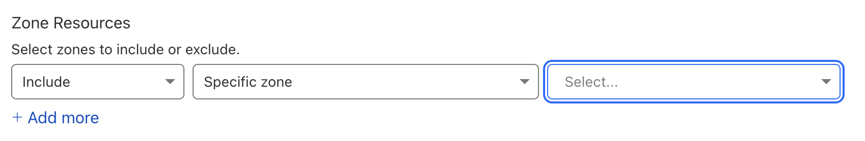 Cloudflare API Token Zone Resources